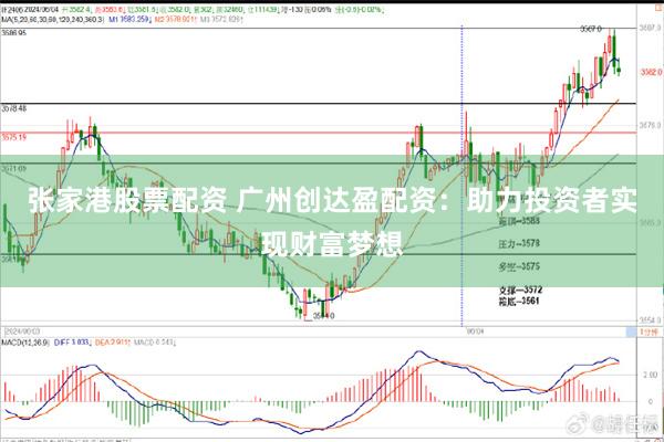 张家港股票配资 广州创达盈配资：助力投资者实现财富梦想