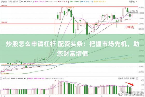 炒股怎么申请杠杆 配资头条：把握市场先机，助您财富增值