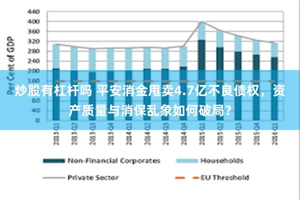 炒股有杠杆吗 平安消金甩卖4.7亿不良债权，资产质量与消保乱象如何破局？