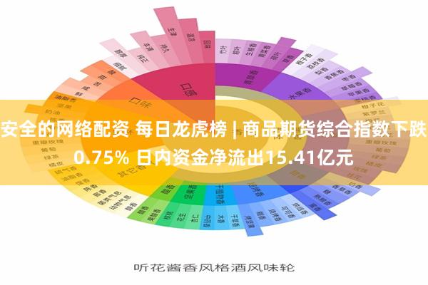 安全的网络配资 每日龙虎榜 | 商品期货综合指数下跌0.75% 日内资金净流出15.41亿元