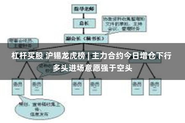 杠杆买股 沪锡龙虎榜 | 主力合约今日增仓下行 多头进场意愿强于空头