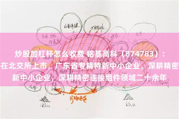 炒股加杠杆怎么收费 铭基高科（874783）：拟申请公开发行股票并在北交所上市，广东省专精特新中小企业，深耕精密连接组件领域二十余年