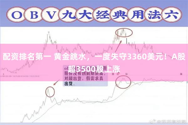配资排名第一 黄金跳水，一度失守3360美元！A股超3500股上涨