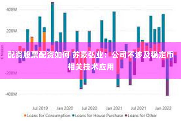 配资股票配资如何 苏豪弘业：公司不涉及稳定币相关技术应用