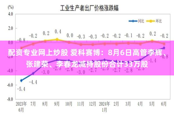 配资专业网上炒股 爱科赛博：8月6日高管李辉、张建荣、李春龙减持股份合计33万股