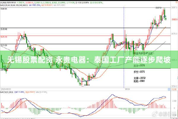 无锡股票配资 永贵电器:泰国工厂产能逐步爬坡