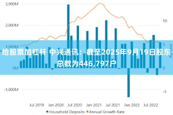 给股票加杠杆 中兴通讯：截至2025年9月19日股东总数为446,797户