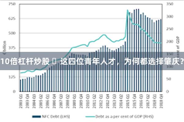10倍杠杆炒股 ​这四位青年人才，为何都选择肇庆？