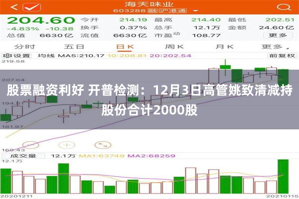 股票融资利好 开普检测：12月3日高管姚致清减持股份合计2000股