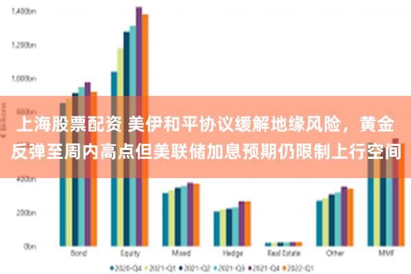 上海股票配资 美伊和平协议缓解地缘风险,黄金反弹至周内高点但美联储加息预期仍限制上行空间