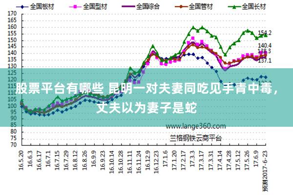 股票平台有哪些 昆明一对夫妻同吃见手青中毒,丈夫以为妻子是蛇