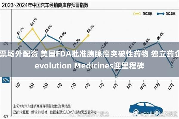 股票场外配资 美国FDA批准胰腺癌突破性药物 独立药企Revolution Medicines迎里程碑