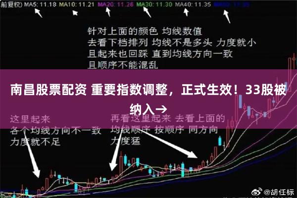 南昌股票配资 重要指数调整，正式生效！33股被纳入→