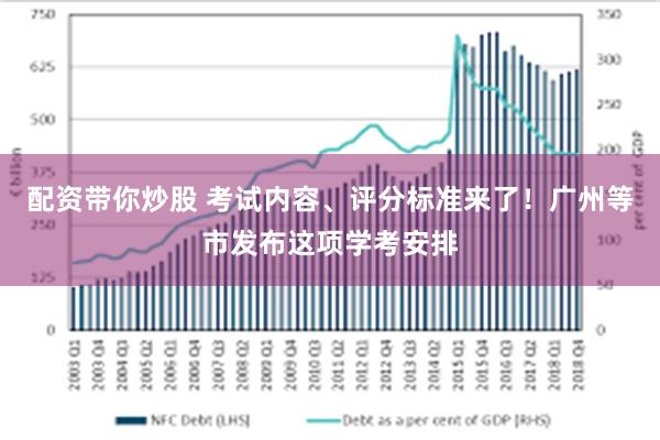 配资带你炒股 考试内容、评分标准来了！广州等市发布这项学考安排