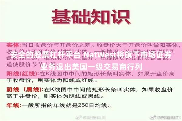 安全的股票杠杆平台 NatWest将旗下市场证券业务退出美国一级交易商行列