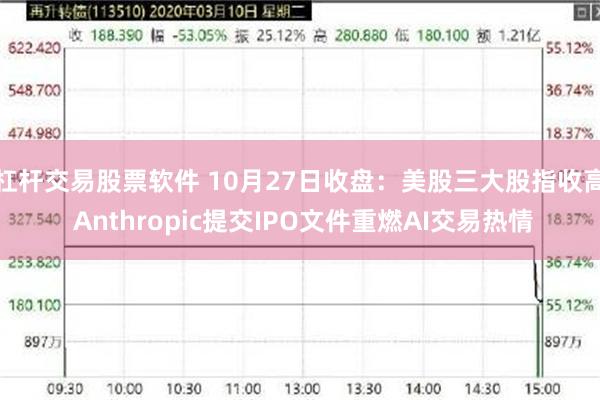 杠杆交易股票软件 10月27日收盘：美股三大股指收高 Anthropic提交IPO文件重燃AI交易热情